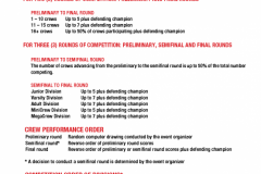 Official HHI Rules and Regulations Manual 2018-1107_Page_06